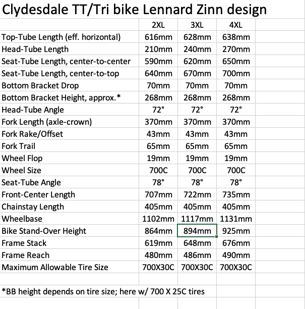 Tri bike discount frame size chart